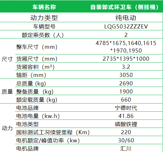 20230728155628470 首页- 尊龙集团中国官方网站