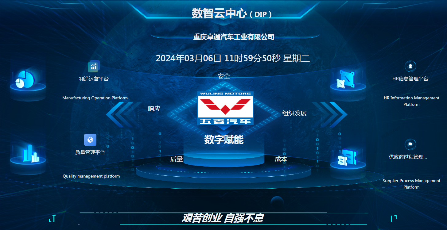 20240319134236768 首页- 尊龙集团中国官方网站