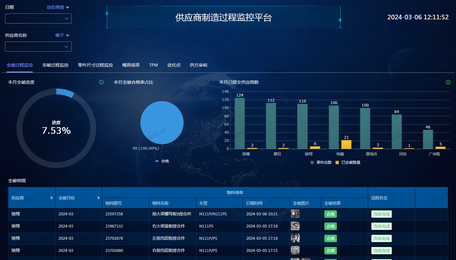 20240319135332257 首页- 尊龙集团中国官方网站